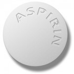 Η ασπιρίνη πρέπει να αποφεύγεται από τους πάσχοντες από άσθμα