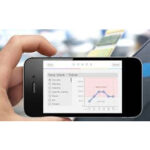 Εξέταση ούρων μέσω... του smartphone!