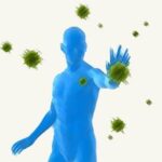 anosopoiitiko_sytstima